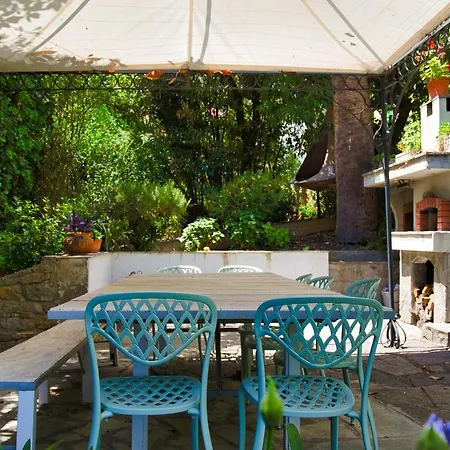 Penthouse Capodimonte *